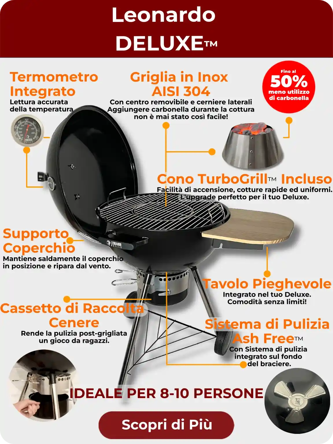 Immagine per dispositivi mobili